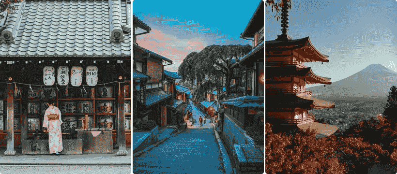 Tokyo neighbourhood map infographic: Shinjuku, Asakusa, Shibuya, Akihabara and Ginza compared with transport lines, daily budgets and 3-day itinerary overview